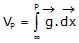 Gravitation & Related Terms | Physics Class 11 - NEET